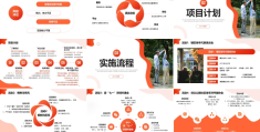 互联网红色旅游公益项目名称(互联网+红旅赛道公益组计划书)