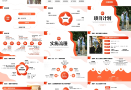 互联网红色旅游公益项目名称(互联网+红旅赛道公益组计划书)