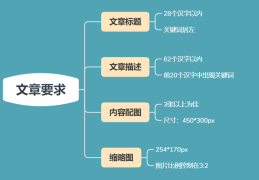 头条是哪个旗下的平台(头条是哪个旗下的平台啊)