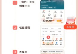 头条创作怎么赚钱的呢(头条创作怎么赚钱的呢视频)