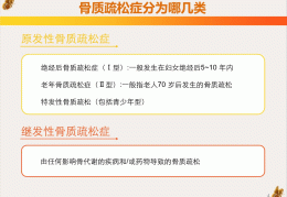 健康讲座骨质疏松(骨质疏松症的健康宣讲)