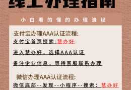 头条企业号怎么申请认证(头条企业号怎么申请认证流程)
