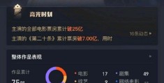 赵丽颖电视剧评分高的(赵丽颖电视剧哪个最好看)