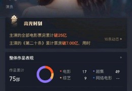 赵丽颖电视剧评分高的(赵丽颖电视剧哪个最好看)