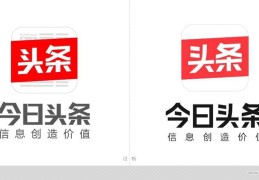 今日头条从什么时候开始的(今日头条app什么时候上线的)