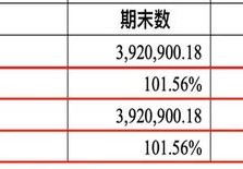 头条系背后资本(头条新闻背后资本)