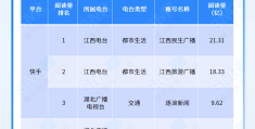 新闻头条网站(新闻头条网站有哪些)