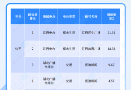 新闻头条网站(新闻头条网站有哪些)