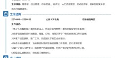 简历模板全套word格式要求(简历模板全套word格式要求怎么写)