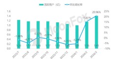 哪个招聘网站可信度高一点(哪个招聘网站可信度高一点的)