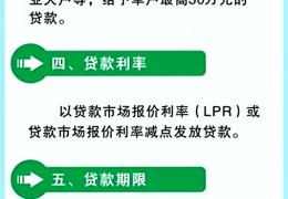 小额创业贷款需要的资料(办理创业小额贷款的材料有哪些)