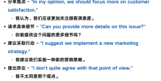 职场英语900句下载(职场英语,看这本就够了)