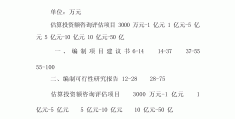 项目建议书怎么收费(项目建议书费用取费标准)