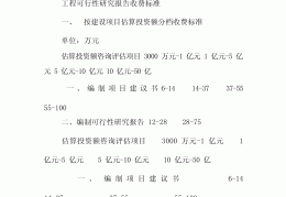 项目建议书怎么收费(项目建议书费用取费标准)