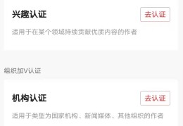 怎样创建头条号码登录账号(怎样创建头条号码登录账号微信)
