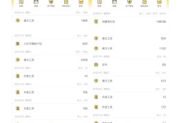 网上最挣钱的工作是什么(网上挣钱的工作有哪些,百度知道)