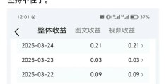 头条上发表作品怎么收益?(在头条上发布视频作品怎么获得收益)
