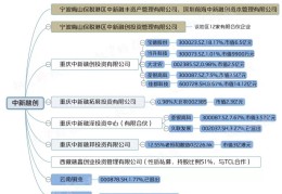 头条属于哪个系(头条是哪一家公司的)