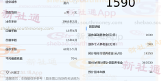 嘉兴退休人员今年增加多少(嘉兴2021退休职工养老金上调)