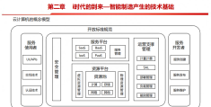 制造业2025重点领域(制造业2025什么时候提出的)
