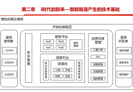 制造业2025重点领域(制造业2025什么时候提出的)