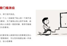 职场心理效应(职场心理学定律)