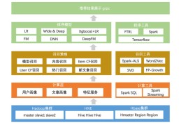 头条号个人和机构有什么区别(头条号个人和机构有什么区别呢)