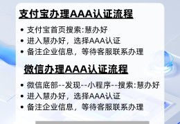 头条企业认证有什么用(今日头条企业认证费用多少钱)