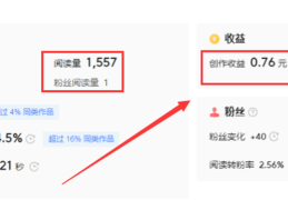 头条短视频赚钱吗(头条发短视频有钱吗)