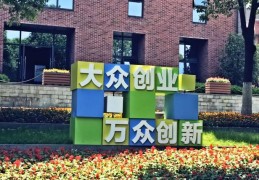 制造业创新创业(制造业创新创业案例)