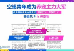 今日头条怎么建群(今日头条怎么建群聊)