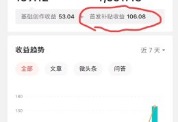 头条号开通原创有收益吗知乎(头条号原创和非原创对收益有什么影响)
