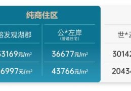 今日头条地址在哪里改(今日头条地址在哪里改啊)