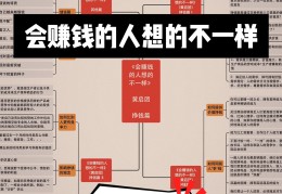 头条作家怎么赚钱(头条文章作者能赚钱吗)