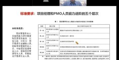 项目管理专业人员能力评价(项目管理能力自我评价怎么写)