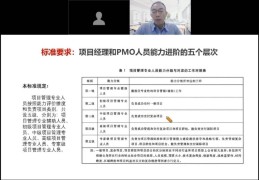 项目管理专业人员能力评价(项目管理能力自我评价怎么写)