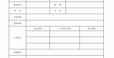 空白的简历模板(空白简历模板免费使用word)