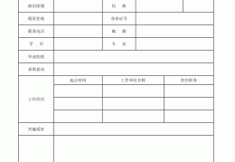 空白的简历模板(空白简历模板免费使用word)