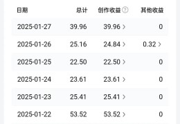 头条写作如何盈利(头条写作如何盈利赚钱)