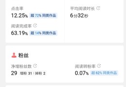 包含头条怎么发文章而不是微头条的词条