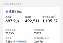 头条创作计划怎么写吸引人呢(今日头条创作者计划是什么意思)