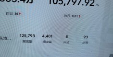 头条创业怎么赚钱的呢知乎(头条如何赚钱?有什么经济价值?)