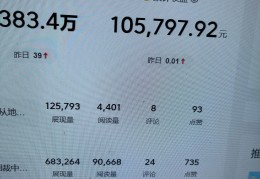 头条创业怎么赚钱的呢知乎(头条如何赚钱?有什么经济价值?)