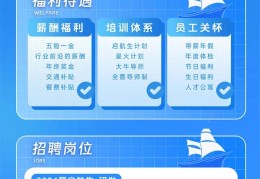 招聘软件最好的(比较出名的招聘软件)