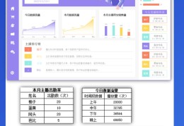 创业项目相关数据和资料(创业项目相关数据和资料怎么写)
