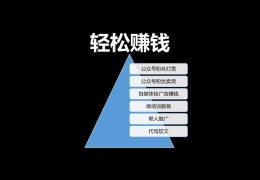 头条里面怎么发表文章赚钱呢视频(头条里面怎么发表文章赚钱呢视频教程)