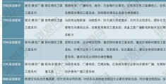 互联网目标市场分析(互联网市场分析及定位)