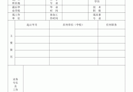 求职个人简历表格填写(求职简历表怎么写 个人)
