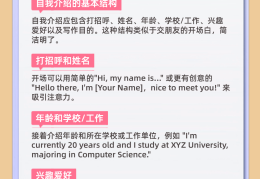 职场英语自我介绍(职场英语自我介绍带翻译)
