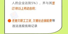 申请小额创业贷款需要什么条件(创业申请小额贷款要满足哪些条件)